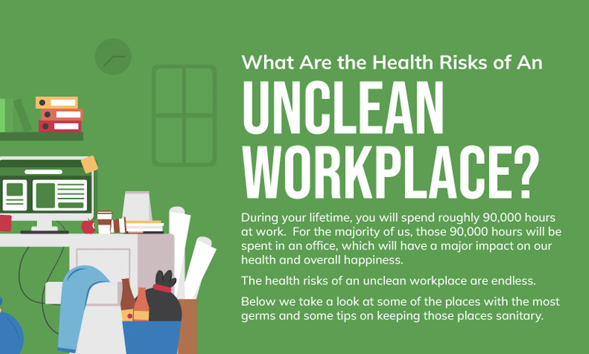 What are the Health Risks of an Unclean Workplace?